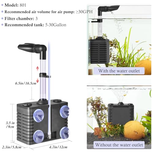 Dirvin 3 in 1 Aerodynamics Aquarium Filter, Removable Powerful Internal Fish Tank Filter, Fish Tank Filters with Triple Filter System and Aeration Deodorization for 5-30 Fish Tanks, Turtle Tanks