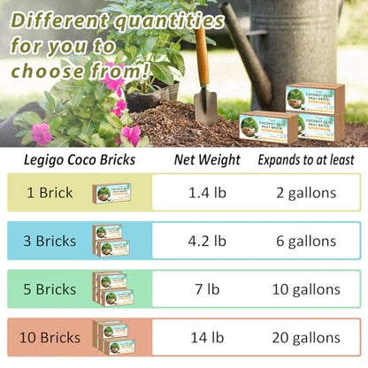 1 Pack Organic Coco Coir Brick for Plants, Natural Coconut Coir Soil | Moisture Retention, Coconut Fiber Substrate for Seed Starting, Soil Amendment, Potting Mix, Gardening, Composting & Reptile - size: 1 Pack