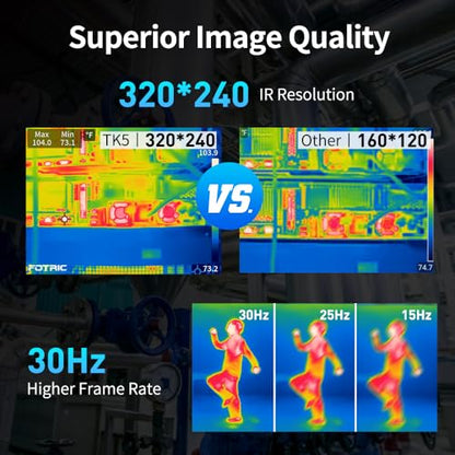 TK5 Thermal Imager, 320 x 240 True IR Resolution, 49° x 37° FOV, 5MP Visual Camera, Professional Thermal Camera for Building, Electrical, HVAC, Home Inspections, -4°F to 842°F, 3.5” Touchscreen