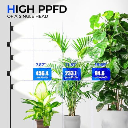 Barrina T1X5 Standing Grow Light for Indoor Plant, 6FT 50W 5000K, High PPFD | Vertical Plant Lights for Growing, Tall Plant, Adjustable 5 Heads, 6 Foot with Foot Switch, Full Spectrum, Heat Dissipation - size: 50W-6FT-5 Heads