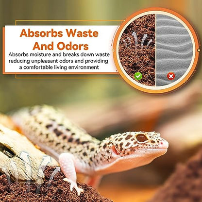 2 Pack Coconut Fiber Substrate, Natural Coco Coir Reptile Bedding | Reptile Substrate for Tortoises, Snakes, Hermit Crabs, Bearded Dragon and Turtles, Bioactive Terrarium Soil & Plant Substrate - color: 2 Pack