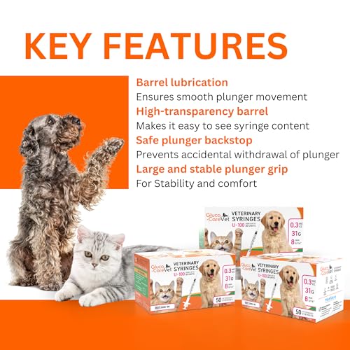 U-100 Pet - Veterinary Syringe 31G x 5/16" (8mm), 0.3ml (0.3cc) | Size 0.3 ml/cc, 50/bx, for Dogs & Cats, Veterinary Use Only, Half-Unit Markings, Clear Barrel, Fine Tip