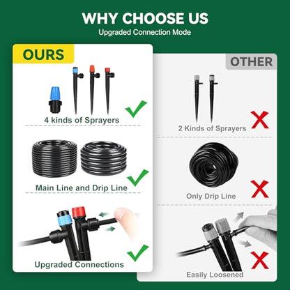 Drip Irrigation System for Garden, 2026-Upgraded Quick Connect Garden Watering Kit All-in-One with 1/2 inch 1/4 inch Irrigation Tubing for Garden, Lawn, Greenhouse, Raised Beds (233FT) - size: 33FT Main tube+200FT 1/4" tube