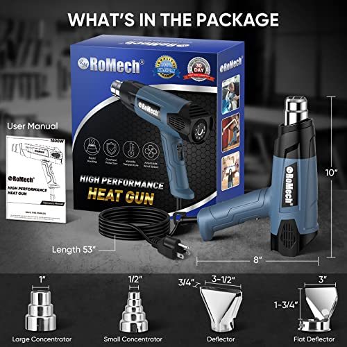 1500W Heavy Duty Heat Gun, Variable Temperature Control Hot Air Gun Kit with 2 Air Flow 120°F~1200°F and 4 Nozzles for Crafts Shrink Wrap (Blue) - color: Blue