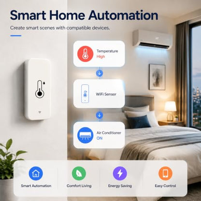 WiFi Temperature Humidity Sensor: Indoor Thermometer Hygrometer with App Alert, Free Data Storage Export, Smart Temperature Humidity Monitor for Home Pet Greenhouse, Compatible with Alexa (1-Pack)