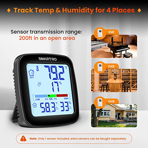 SC92 Professional Digital Wireless Indoor Outdoor Thermometer | Hygrometer Room Humidity Gauge Temperature and Humidity Meter Pro Accuracy Calibration