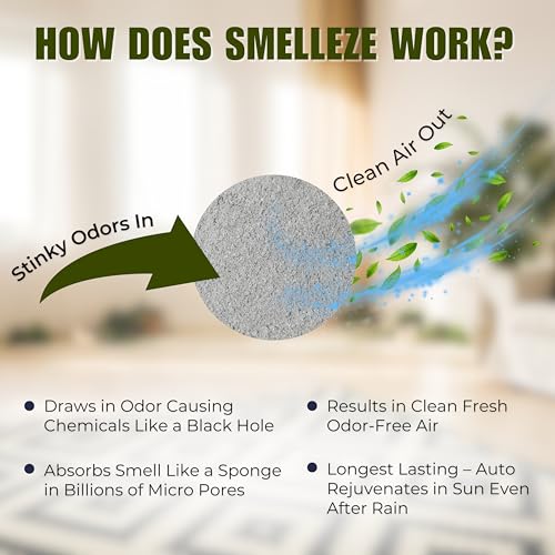 SMELLEZE Pet Odor Eliminator Pouch - Dogs, Cats, Birds - Covers 150 sqft | Works for Dog, Cat, Bird, Rodent & Reptile Stench in 150 Sq. Ft.