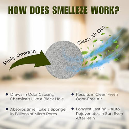 SMELLEZE Pet Odor Eliminator Pouch - Dogs, Cats, Birds - Covers 150 sqft | Works for Dog, Cat, Bird, Rodent & Reptile Stench in 150 Sq. Ft.
