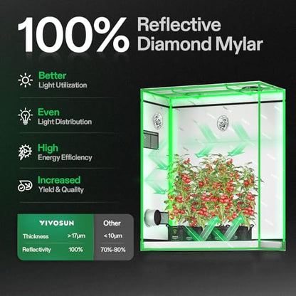 VIVOSUN 5x3 Grow Tent 60"x32"x80"High Reflective Mylar Tent Indoor Grow | Heavy-duty Zippers, Sturdy Metal Frame, Wide Clear Window, Removable Floor Tray, 100% Reflective Mylar Interior - size: 60"x32"x80"