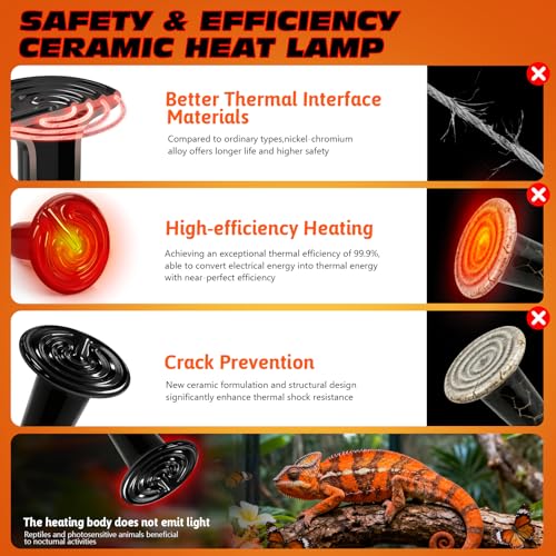 100W Ceramic Heat Emitter E26 Base Ceramic Heat Bulb Ceramic | Heat Lamp for Reptiles No Light Heat Lamp for Amphibian Pet Brooder Coop Lizard Turtle Snake Terrarium - style: 100 Watts