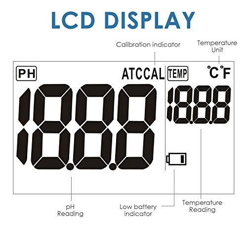 2 in1 pH Temperature Meter, Aquarium Thermometer pH Monitor with BNC Probe | Hydroponics, Aquariums, Pools, Labs, Drinking Water, Saltwater - Water Quality Tester pH Meter with ATC & Auto Calibration