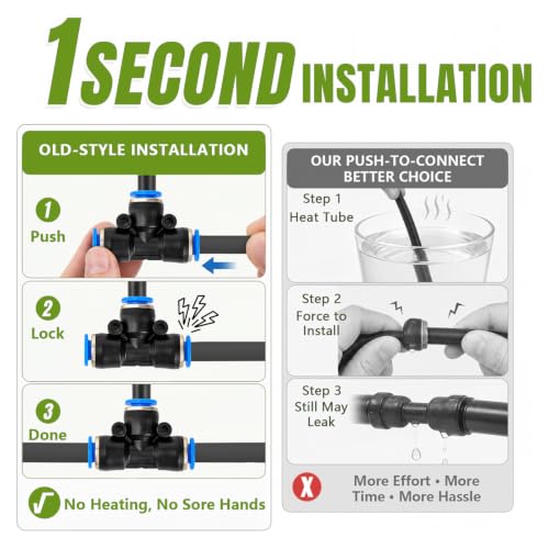 Pro-Series Drip Irrigation System, 200FT 1/4" Garden Watering System with 32pcs 360° Bendable Copper Nozzles, Leak-Free Quick-Connect Misting Sprinkler Kit for Patio, Raised Beds, Yard, Greenhouse - size: 200FT