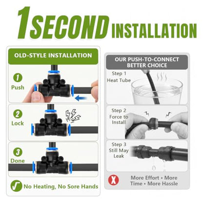 Pro-Series Drip Irrigation System, 200FT 1/4" Garden Watering System with 32pcs 360° Bendable Copper Nozzles, Leak-Free Quick-Connect Misting Sprinkler Kit for Patio, Raised Beds, Yard, Greenhouse - size: 200FT