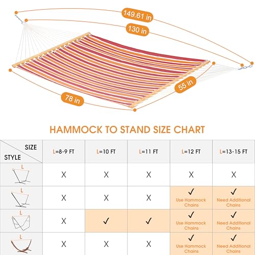 Lazy Daze Double Textliene Quick Dry Hammock with Spreader Bar for Outdoor | 11 Ft Hammock for 2 Person, Weather Resistant Fabric, 450 Lbs Capacity, Hammock Bed 78 x 55 In with Carabiners, Chains - color: Red Stripes