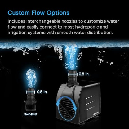 AC Infinity 400 GPH Submersible Water Pump (1514 L/H 20W) | Ultra Quiet Fountain Pump w/ 3 ft High Lift, 5 ft Power Cord, for Fish Tanks, Aquariums, Fountains, Statuaries, Ponds, Pools - size: 400 GPH