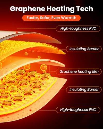 MQ Reptile Terrarium Heat Pad with LCD Digital Aquarium Thermometer, 11 x 16.5in Power Adjustment Under Tank Heater Mat for Pets, Small Animals, Seedling, 20W - size: 20W, 11*16.5 in