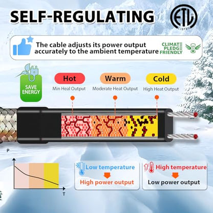 HEATIT 20ft Self-Regulating Pipe Heating Cable for Pipe Freeze Protection | For residential and commercial use, built-in thermostat operates only when temperatures approach freezing. - style: 20 ft
