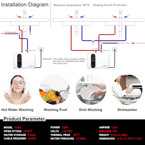 110V-120V 1.5Kw Instant Electric Hot Water Heater Under Kitchen Small Tank 2.5-3.0 Gallon Storage,Rv Trailer Instant Counter Compact Point-of-Use,2 PCs 16” Long 1/2”FIP Stainless Steel Water Hose 11L