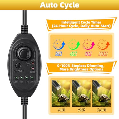 Reptile Heat Lamp with Timer & Hygrothermograph, Double-Head UVA UVB Reptile Light, Simulated Sunlight Basking Spot Lamp for Turtle, Lizard, Snake, Beared Dragon, Amphibians, 2 Bulbs 25W+50W