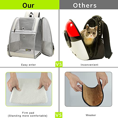 Texsens Innovative Traveler Bubble Backpack Pet Carriers for Cats and Dogs - color: Creamy White
