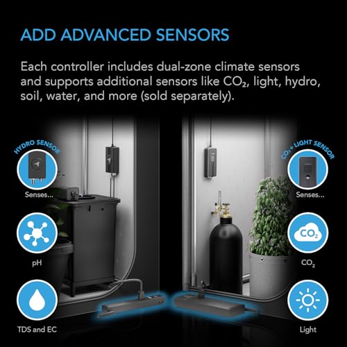 AC Infinity Outlet AI, Environment Controller, Smart WiFi Power Strip | Dual-Zone Temperature Humidity, Individual Control 4 Plugs, AI Targeting, Thermostat Greenhouse Aquarium Terrarium Home 1800W - style: 4 Plugs