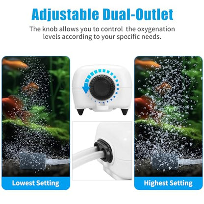 AQUANEAT Aquarium Air Pump for 20-210 Gallon Tank, Fish Air Bubbler, Hydroponic Oxygen Aerator with Stones, Airline Tubing, Check Valves - size: 20-100 Gallons