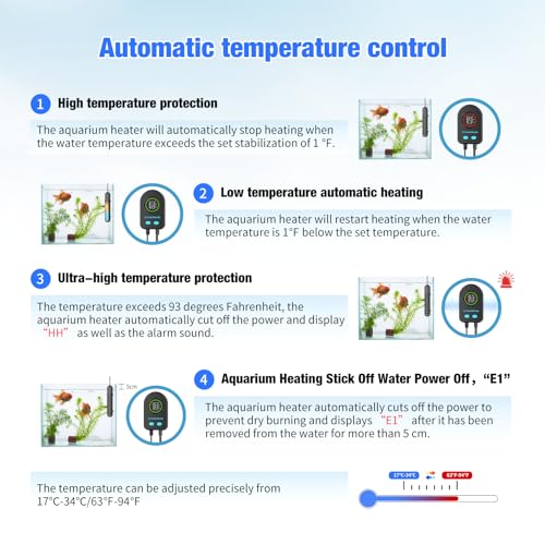 100W Submersible Fish Tank Heater for 10-20 Gallon with Auto Shut-Off When Leaving Water—Aquarium Heater, Dry-Burn & Overheat Protection, Smart LED Display for Betta Freshwater Saltwater - size: 100W