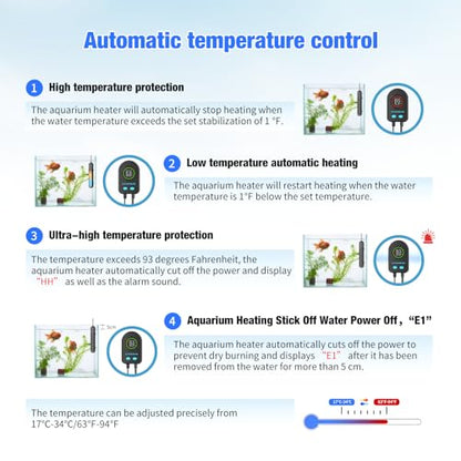 100W Submersible Fish Tank Heater for 10-20 Gallon with Auto Shut-Off When Leaving Water—Aquarium Heater, Dry-Burn & Overheat Protection, Smart LED Display for Betta Freshwater Saltwater - size: 100W