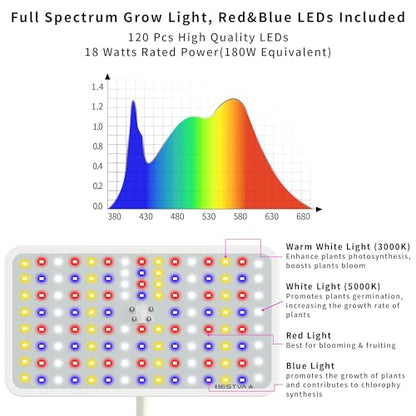 18W Grow Lights for Indoor Plants with Stand, Full Spectrum LED Plant Light for Indoor Plants,12-59 Inches Height Adjustable Growing Lamp with Auto On/Off Timer 4H/8H/12H, 4 Dimmable Brightnes | 120 LEDs Full Spectrum Plants Growing Light, 12-60" Height A