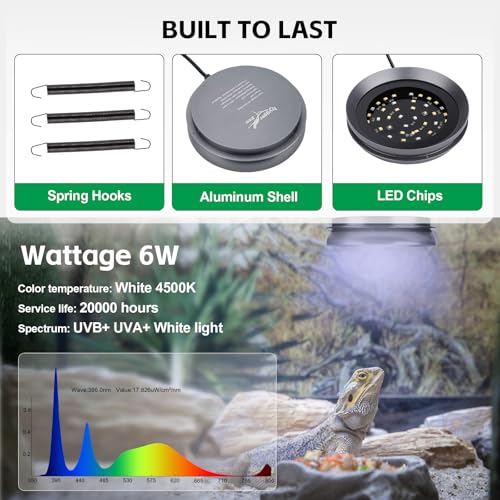 UVB Light for Reptiles with Dimming, LED UVB Light Bulb Fixture for Bearded Dragon Gecko Lizard Turtle Snake, Adjustable Brightness UVA UVB Lamp for Tropical & Desert Reptile Tank Accessories 6W Grey - size: 6W-Grey