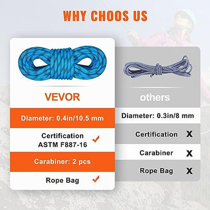 VEVOR Static Climbing Rope, 32 ft Outdoor Rock Climbing Rope with 26KN Breaking Tension, 0.4'' /10 mm High Strength Safety Rope, Escape Rope with 2pcs Carabiner and Storage Bag - size: 32 ft