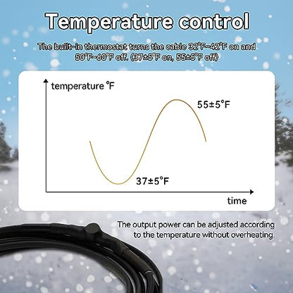 Pipe Heating Cable Built-in Thermostat 100-120V Anti-Freeze Kit | 6ft,Water pipe anti-freeze, plug-in design, energy-saving, easy installation, durable - style: 6ft