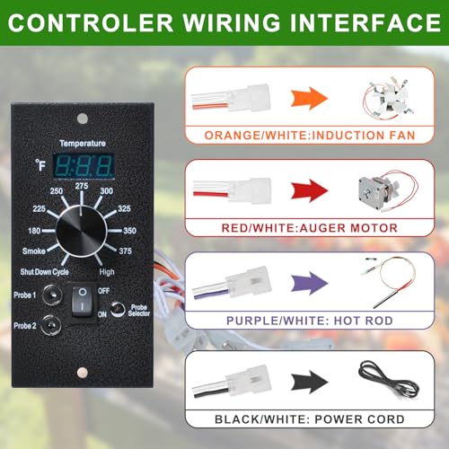 Digital Thermostat Kit Compatible with Traeger Pro Series Pellet Grills | Pro 34 20 22 Series Replacement Parts, Thermometer Control Panel, Dual Meat Probe BAC365, Temperature Controller Upgrade - style: Compatible with Traeger Pellet Grills Upgraded BAC3