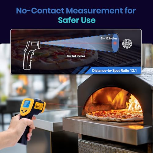 Etekcity Infrared Thermometer Laser Temperature Gun, -58°F~1130°F | Cooking, Pizza Oven, BBQ, Meat, Kitchen, Reptile, HVAC, Adjustable Emissivity, MAX Display, High Temperature - color: Laser Yellow, style: Advanced