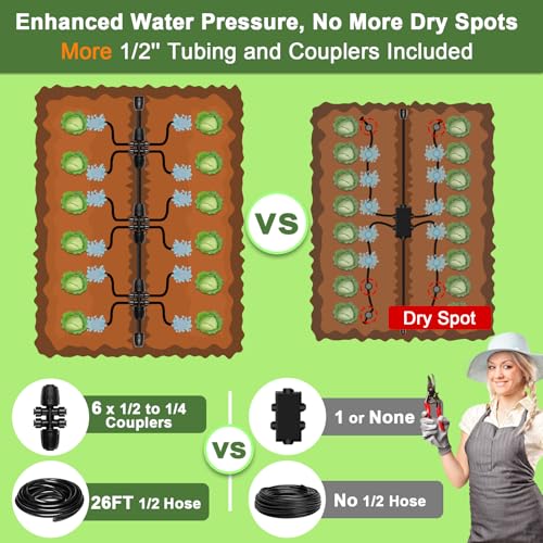 Drip Irrigation Kit for Garden, Quick-Connect Plant Watering System 150FT | Raised Bed Drip Line Kit, Greenhouse Accessories, DIY Micro Sprinklers Set for Yard Outside, Sistema De Riego Por Goteo - size: 150FT
