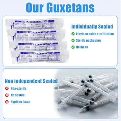 5ml Syringe with Measurement for Scientific Labs, Feeding Pets, Refilling and Measuring Liquids,Dispensing,with Cap (5PCS, 5ml) - size: 5PCS-5ml