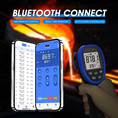 Pyrometer 30:1 Non-Contact High Temp Thermometer Gun-58℉ to 2732℉ (-50℃ ~ 1500℃) IR Thermometer Gun with Mobile APP for Pizza ovens, Kiln, Forge RQ-1500APP【Not for Human】