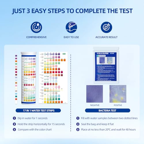 21 in 1 Accurate Drinking Water Test Kit, Well Water Testing Kit | 145 Strips + 4 Bacteria Tests, Home Tap Water Tester for Iron Lead Nitrate Fluoride Chlorine Copper Hardness pH and More