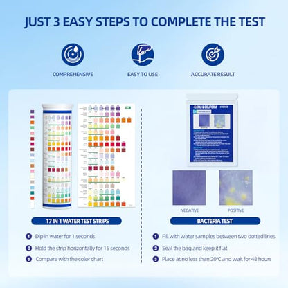 21 in 1 Accurate Drinking Water Test Kit, Well Water Testing Kit | 145 Strips + 4 Bacteria Tests, Home Tap Water Tester for Iron Lead Nitrate Fluoride Chlorine Copper Hardness pH and More