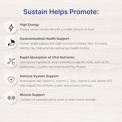 Sustain Herbivore Mint (100 g) | Nutritionally complete recovery food for herbivorous small pets and reptiles - size: 100 g