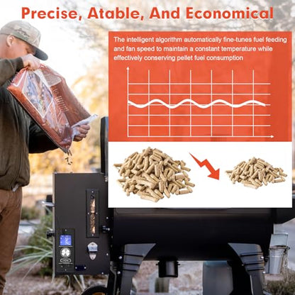 Gen 2 Retro Fit WiFi PID Pellet Grill Controller,Replacement for Camp Chef Pellet Grill & Smoker PG24-82 Models, PG24-82 Compatible with Pursuit 20, SG24, XT24, SGG/SG 30, SGX36, DLX24/36