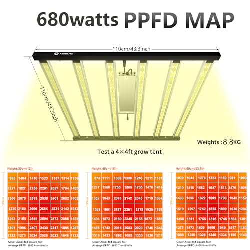 LED Grow Lights for Indoor Plants Full Spectrum Growing Light Bar Plant Hanging Growing Lamps Seedling Daisy Chain Dimmable Board 4x4ft Coverage (680watts) - size: 680watts