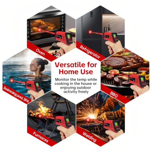 Infrared Thermometer Gun, Digital Laser Temperature Gun -58°F to 1022°F, Adjustable Emissivity, LCD Backlight, MAX/MIN Display, Non-Contact Thermometer for Pizza Oven, BBQ, HVAC, Griddle - color: Red（-58℉-1022℉）