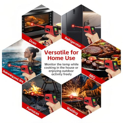 Infrared Thermometer Gun, Digital Laser Temperature Gun -58°F to 1022°F, Adjustable Emissivity, LCD Backlight, MAX/MIN Display, Non-Contact Thermometer for Pizza Oven, BBQ, HVAC, Griddle - color: Red（-58℉-1022℉）