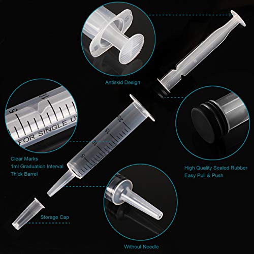10Pack 20ml Syringe for Liquid - Syringes without Needle - 20 ml Sterile Packed Plastic Syringe for Medicine Student Lab Measuring Liquids and Pet Feeding Oral Food (10 Pack 20cc )