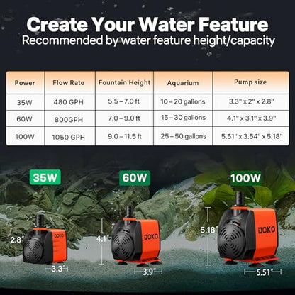 DOKO 800GPH Submersible Water Fountain Pump for Pond, Aquarium, Hydroponic | 3000L/H 60W Ultra Quiet Water Pump with 10ft Lift, Adjustable Flow, 6FT Power Cord & 3 Nozzles for Waterfall, Statuary - size: 60W 800GPH