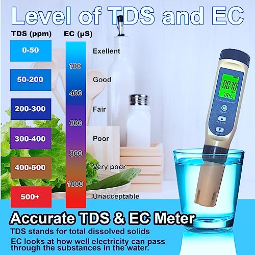 5-in-1 Water Quality Tester Pen Meter for Pools, Drinking Water, Aquariums, Hydroponic & Cooking - Measures PH, TDS, EC, Salinity & Temp with ATC Function - style: 5-in-1 liquid tester PH/TDS/EC/Salinity/Temp