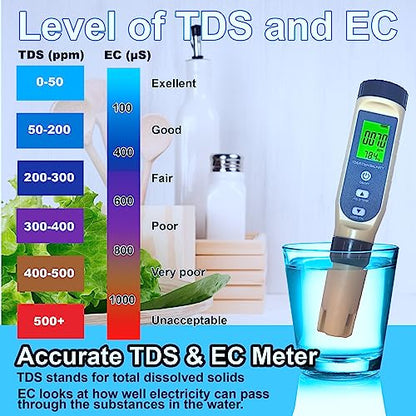 5-in-1 Water Quality Tester Pen Meter for Pools, Drinking Water, Aquariums, Hydroponic & Cooking - Measures PH, TDS, EC, Salinity & Temp with ATC Function - style: 5-in-1 liquid tester PH/TDS/EC/Salinity/Temp
