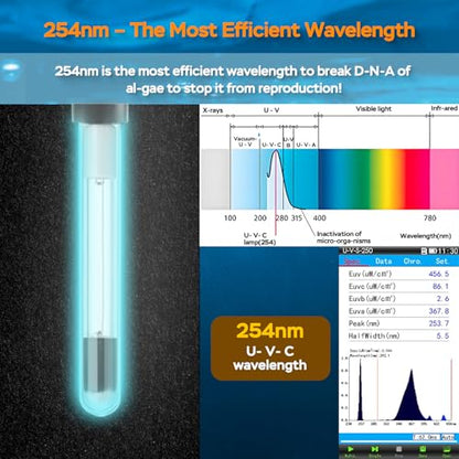 Aquarium U-V Light, Al-gae Clean Light for Fish Tank, Green Water Clean Lamp with Timer, Amphibian Aquarium U-V Lamp for in-Line and in-Tank Use, for 75-120 Gallons Fish Tanks(10W) - size: 75-120 Gallon