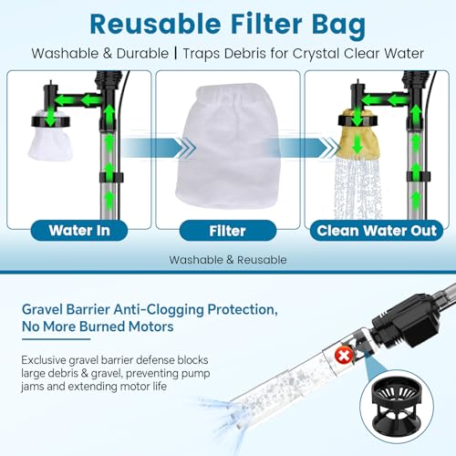 AQQA Aquarium Gravel Cleaner, 6-in-1 Electric Fish Tanks Gravel Vacuum | Anti-Clog Gravel Barrier, Sand Washer, Water Changer, Filter Bag, Adjustable Flow, 320GPH for 15+ Gallon Tanks